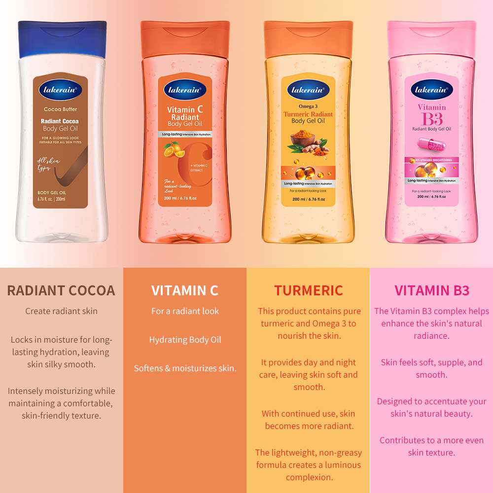 Vitamin C Turmeric Radiant Bod - Skincare Glowing 评论和价格