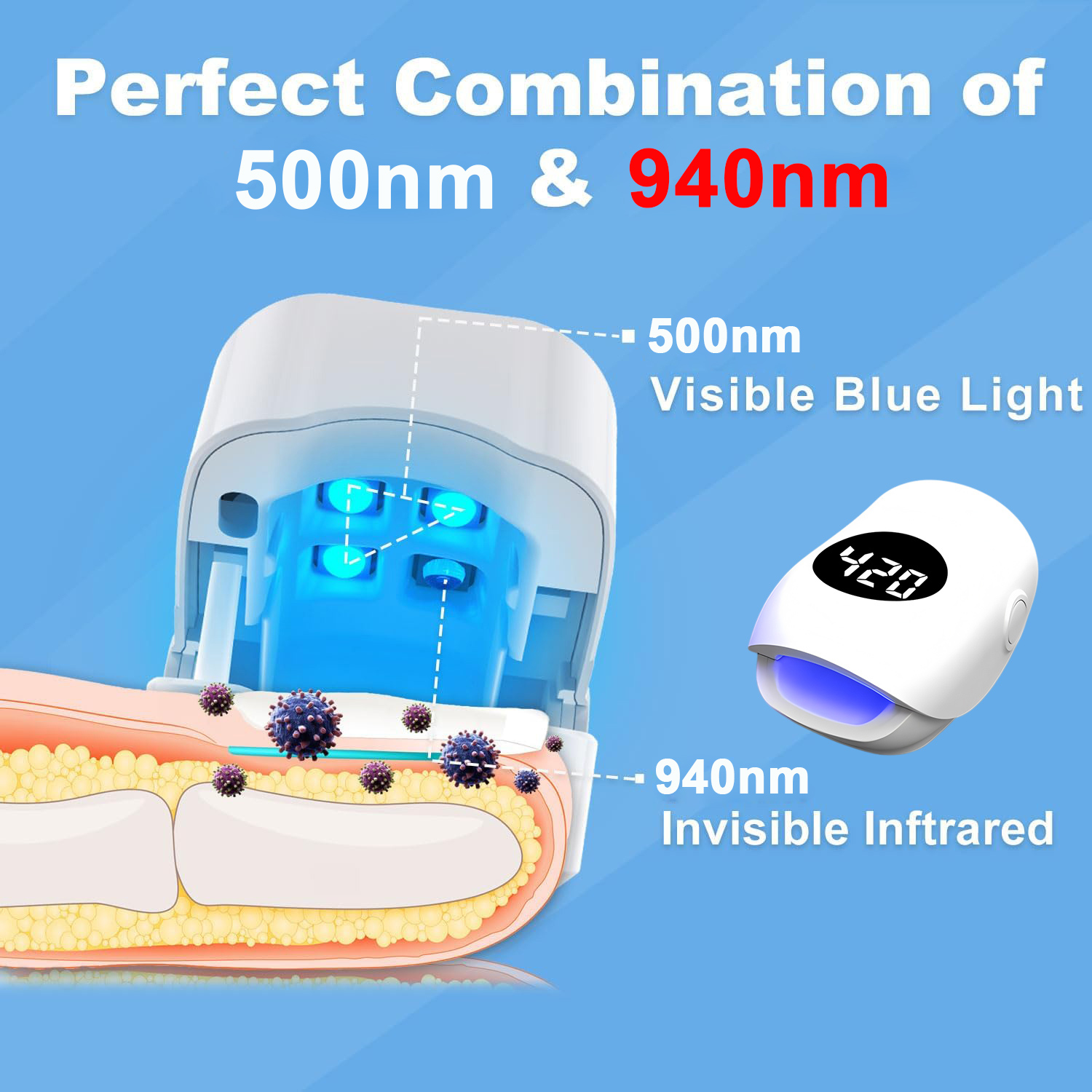USB Charging Nail Fungus Treat - Skincare Glowing 评论和价格
